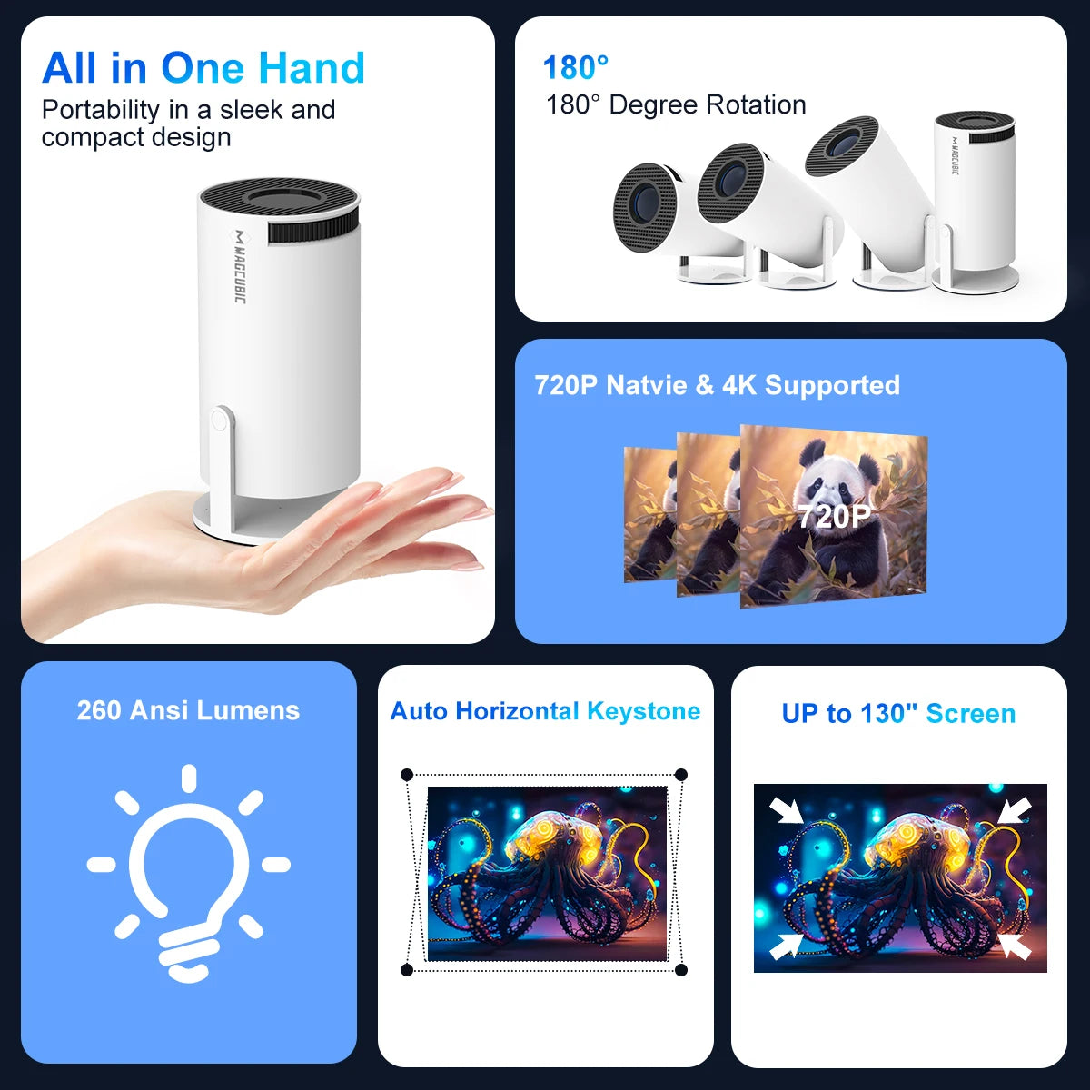 Magcubic Projector 4K Android 11 HY300 Pro Wifi6 260ANSI Allwinner H713 BT5.0 1080P 1280*720P Cinema Outdoor portable Projetor