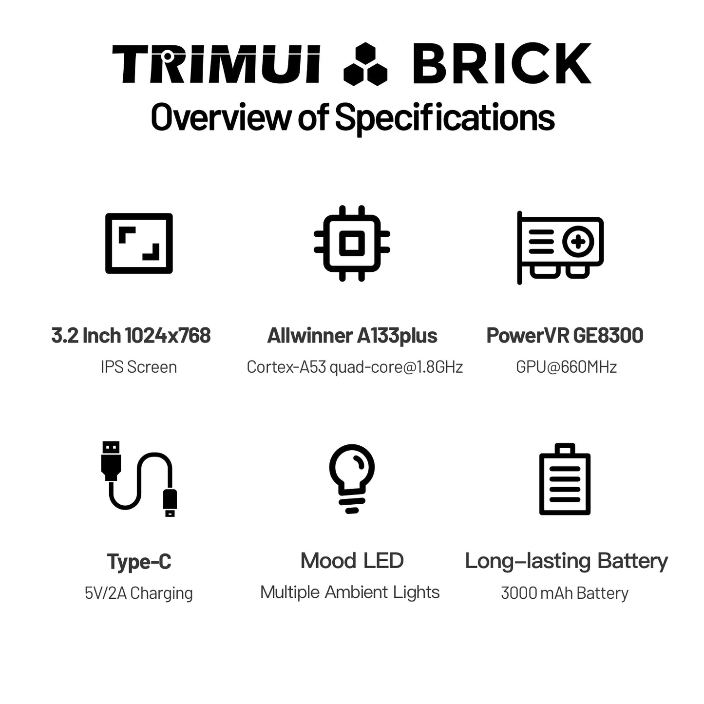 TRIMUI BRICK Handheld Game Console 3.2'' IPS Screen Linux System Trimui UI Metal Back Panel Key LED Lighting Free Keycap Gifts